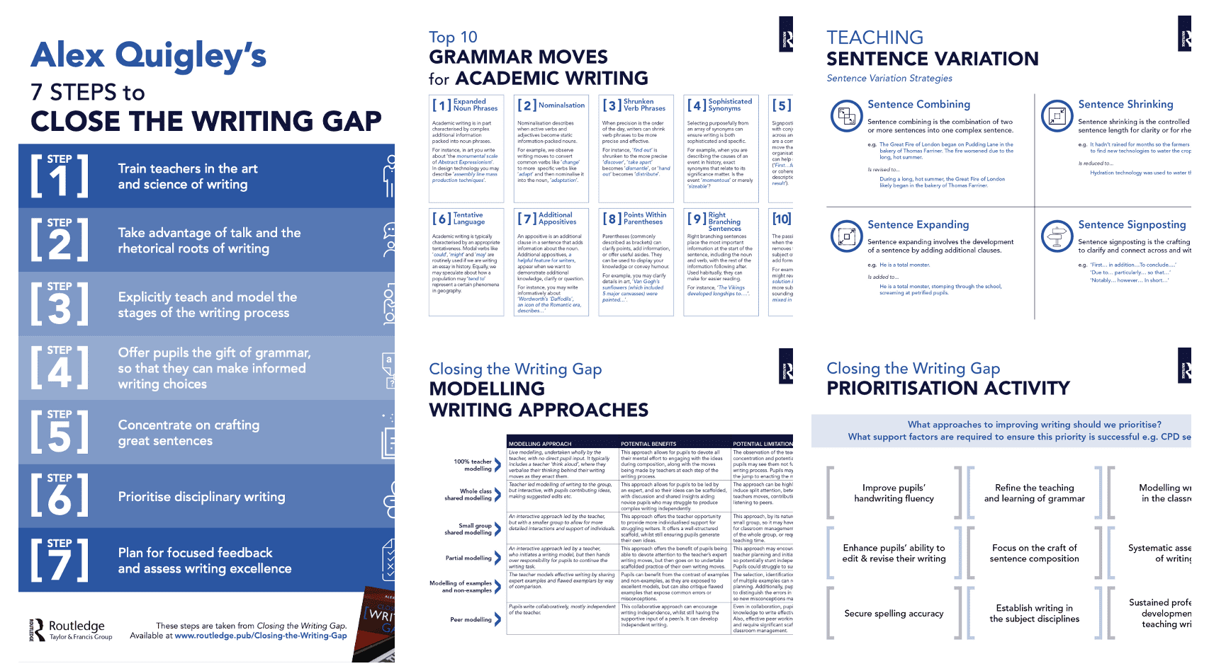 Closing the Writing Gap – New Resources