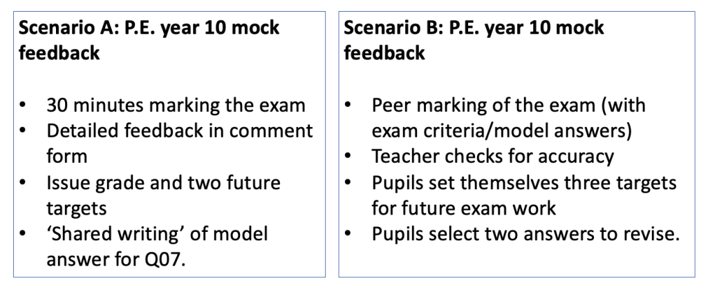 Feedback: Improve the learner, not the work