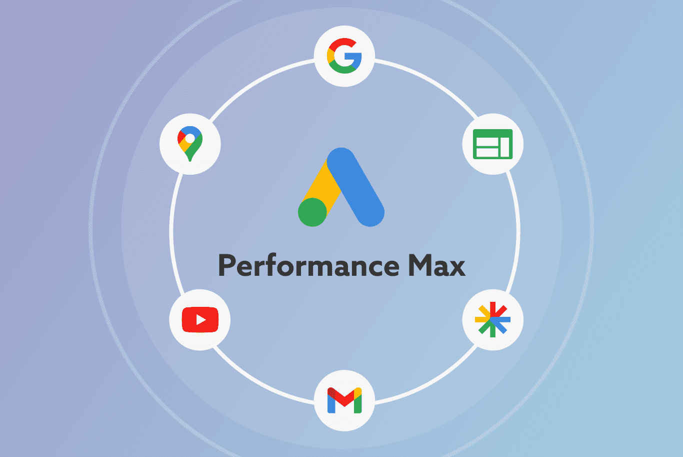 Unlocking growth with Google Performance Max: Comprehensive Guide