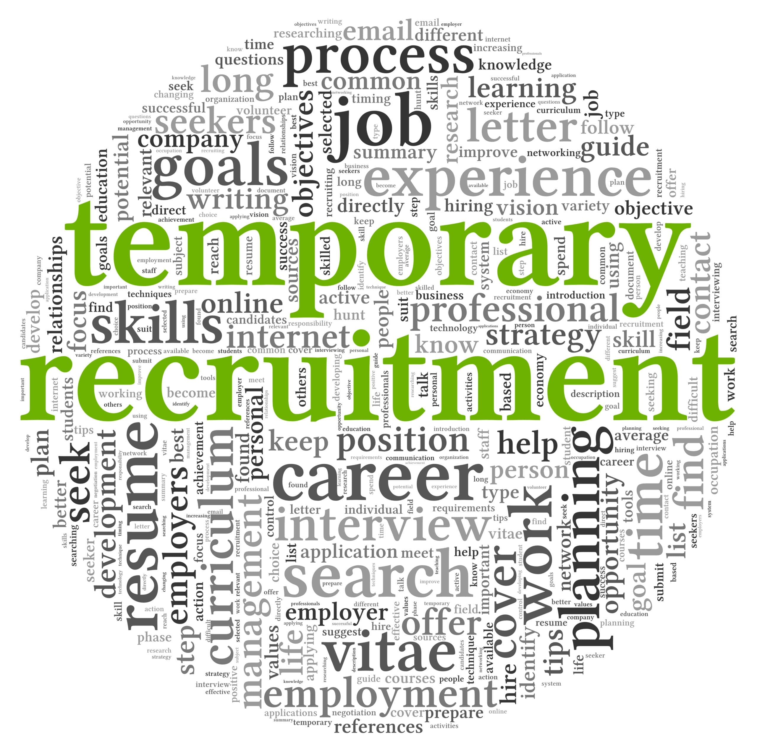 Recruitment market update and the benefits of using temp staff