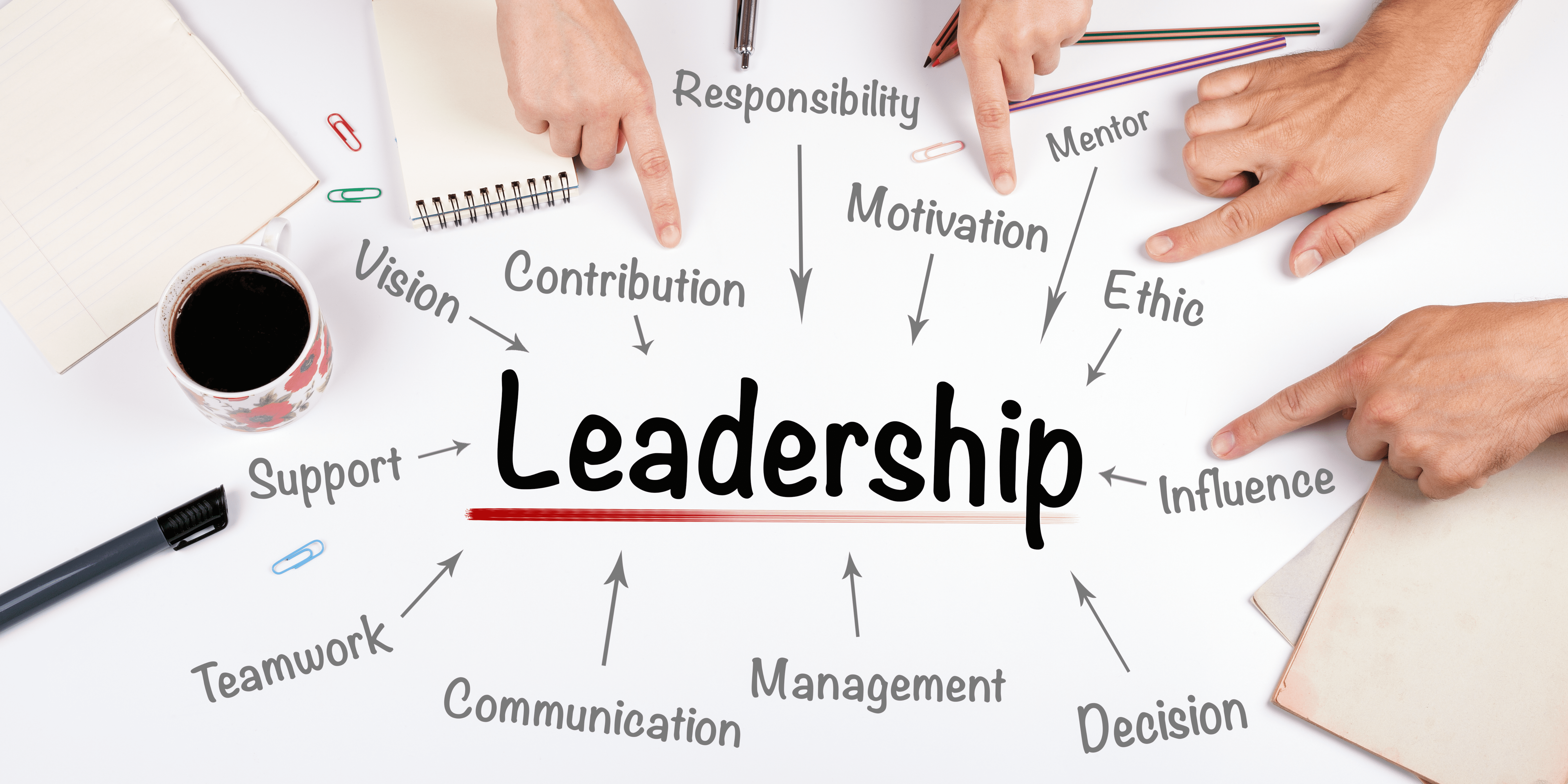 Leadership and Management Development: Fostering Effective Leaders