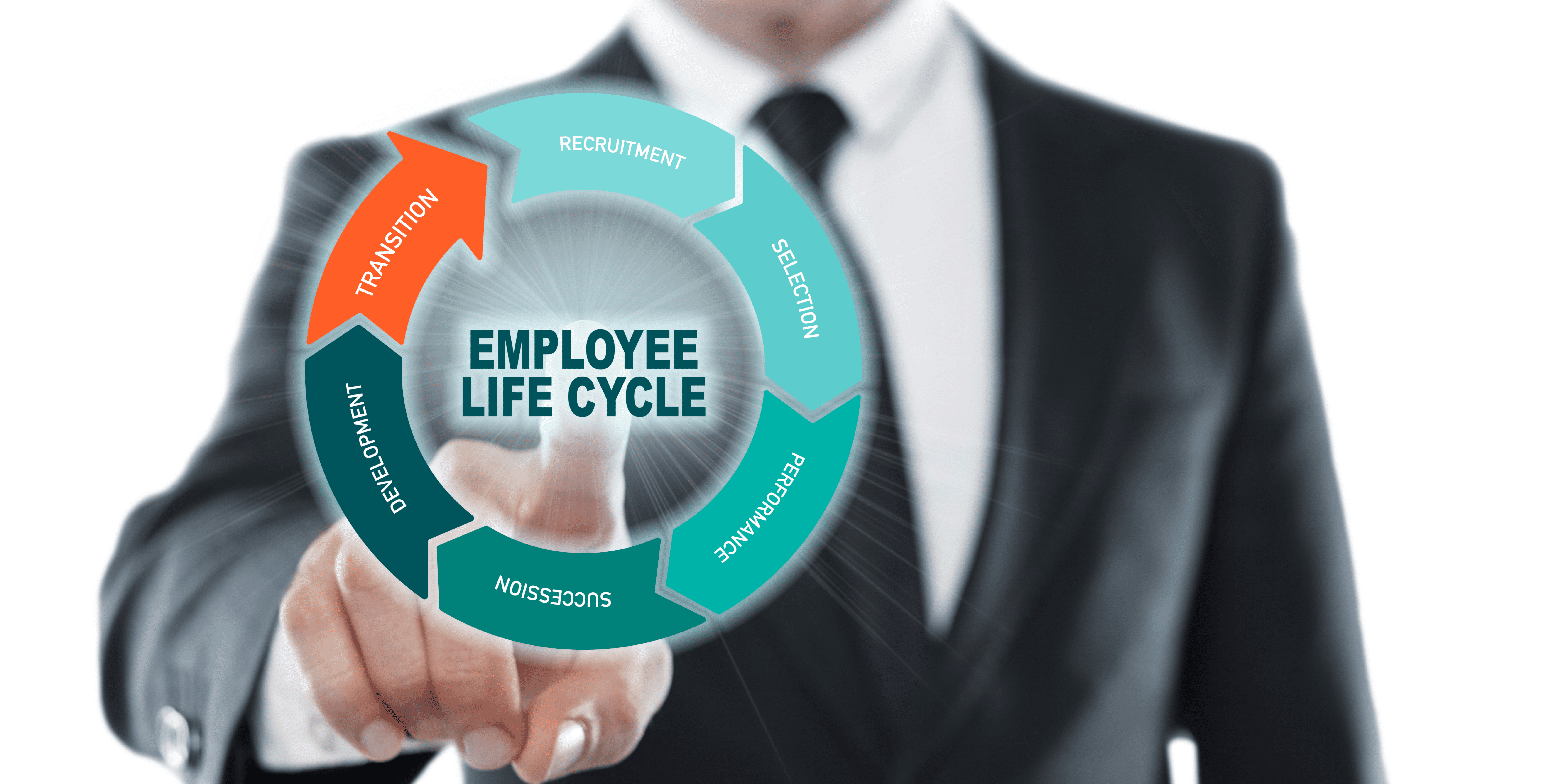 The Employee Life Cycle: Nurturing Talent from Attraction to Farewell