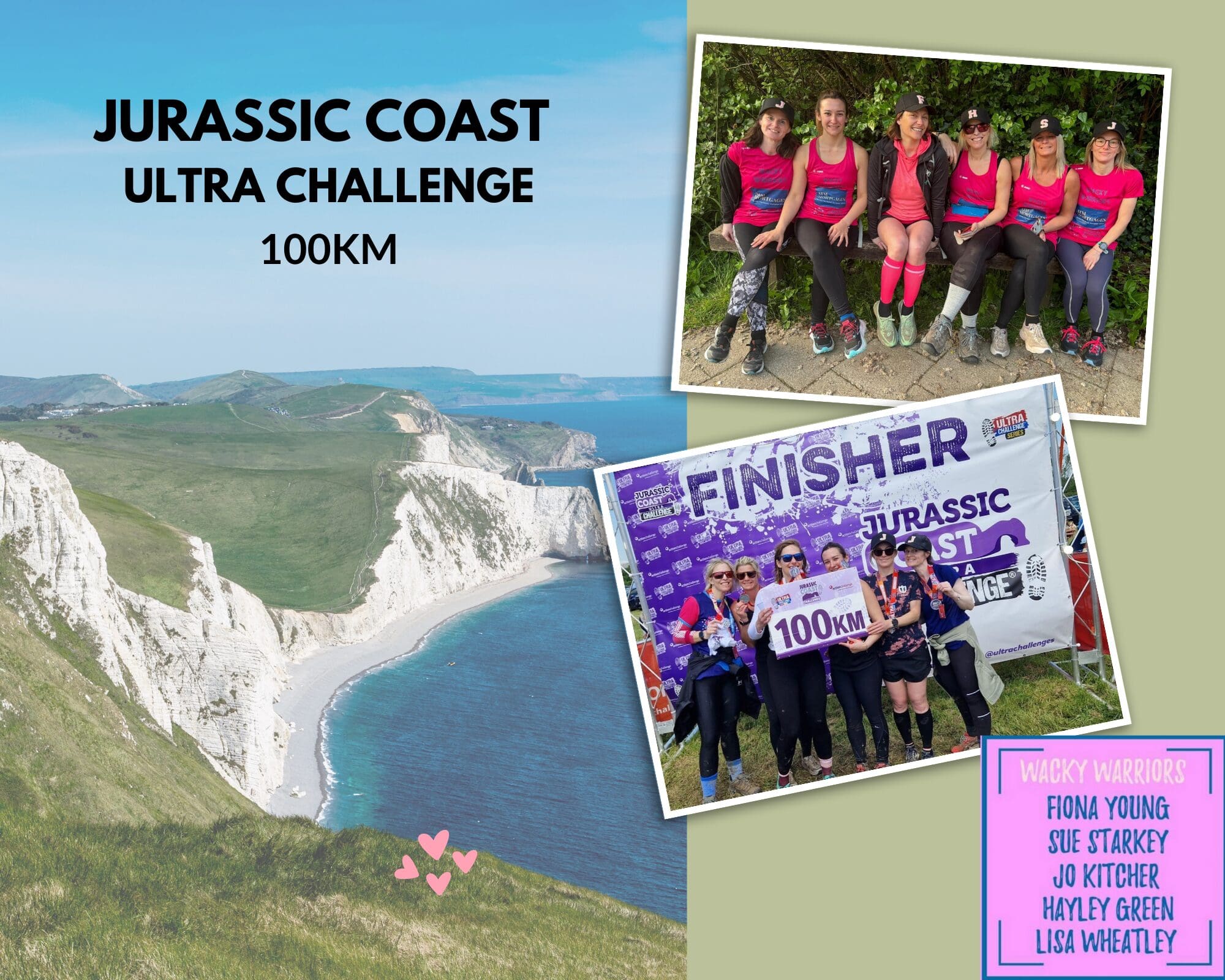 Jurassic Coast Ultra Challenge