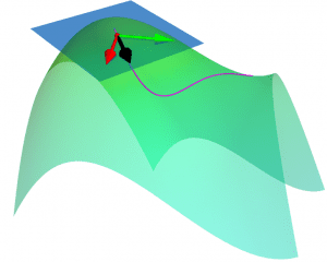 Robot reinforcement learning: safety in real-world applications